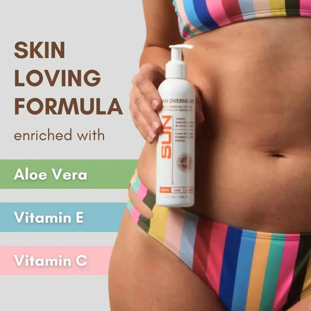 What-Sun-Lotion-Is-Best-for-Tanning-Your-Complete-Guide-to-Getting-a-Deep-Golden-Glow Sun Laboratories by Gieseebest sunless tanning products