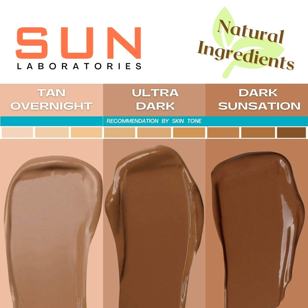 Sun Laboratories Dark Sunsation Self Tanning Lotion (2 Pack) Best Sunless Tanning Lotion