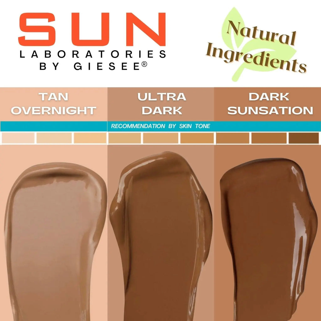 Sun Laboratories Dark Sunsation Best Self Tanner Very Dark Lotion 32 oz. - Sun Laboratories by Giesee tanning lotion